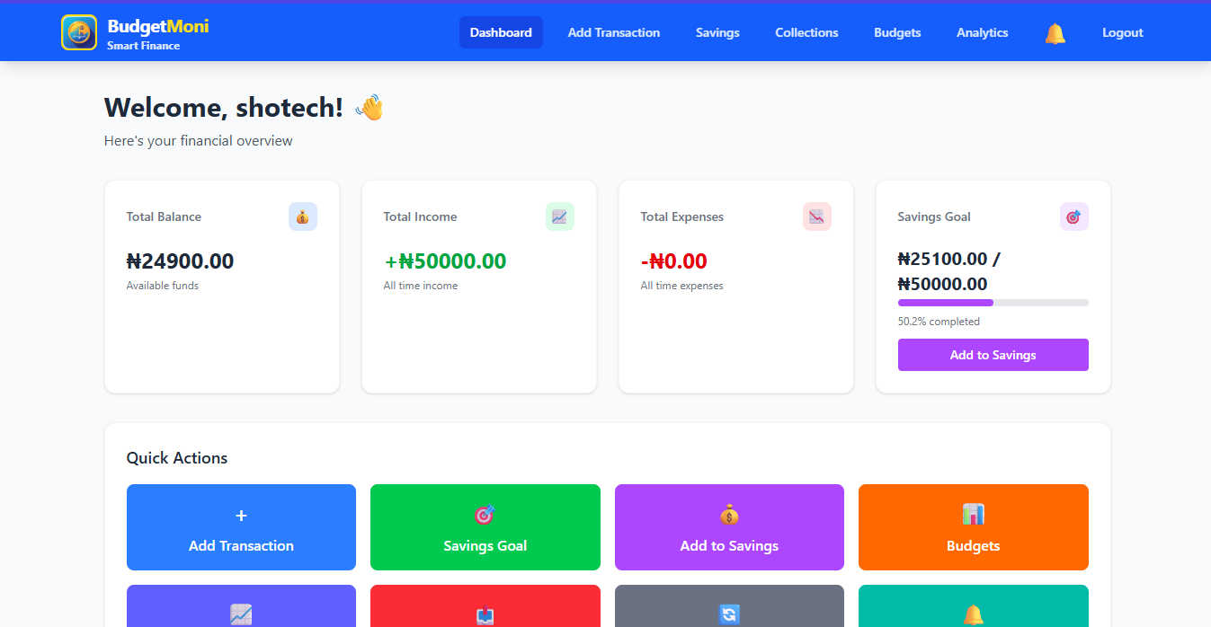 BudgetMoni - Personal Finance Manager